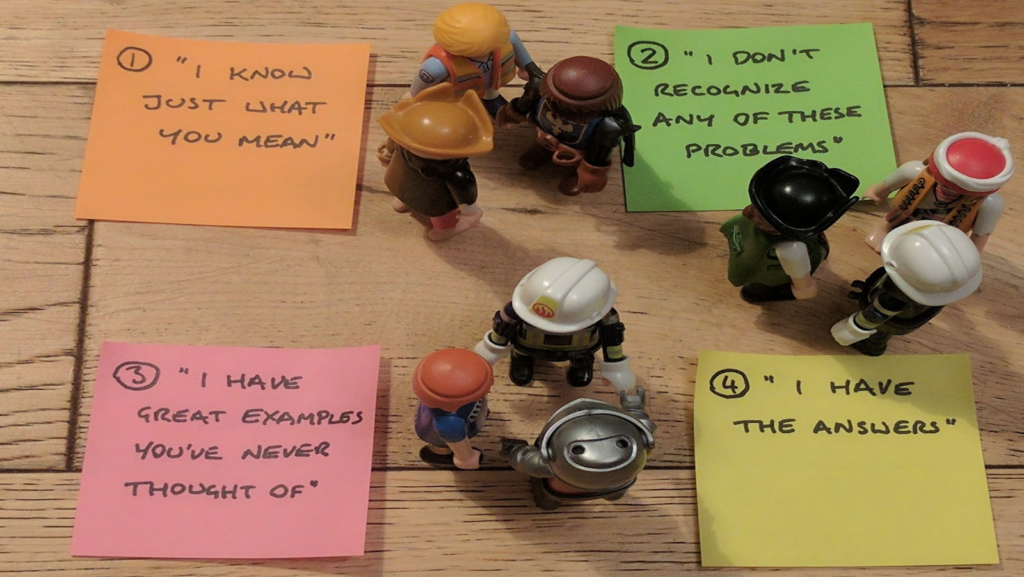 Same Playmobil figures from previous slide are now stood in groups, in between 4 post-its:

1. "I know just what you mean"
2. "I don't recognize any of these problems"
3. "I have great examples you've never thought of"
4. "I have the answers"