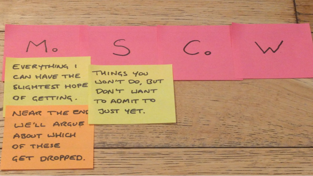 Same as previous photo, with post-its added under the S (quoted after photo)