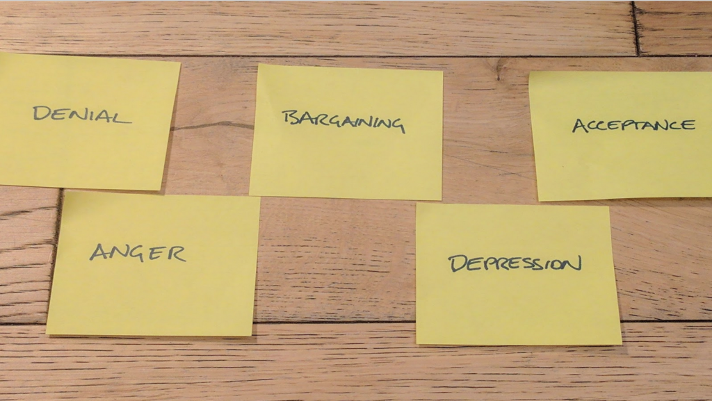 Post-its on a wooden floor: Denial, anger, bargaining, depression, acceptance.