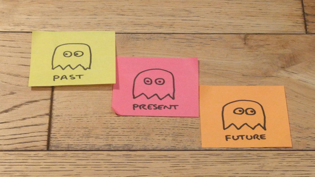 3 Post-its on a wooden floor, each with a Pacman-style ghost drawn on them. The ghosts are labelled past, present, and future.