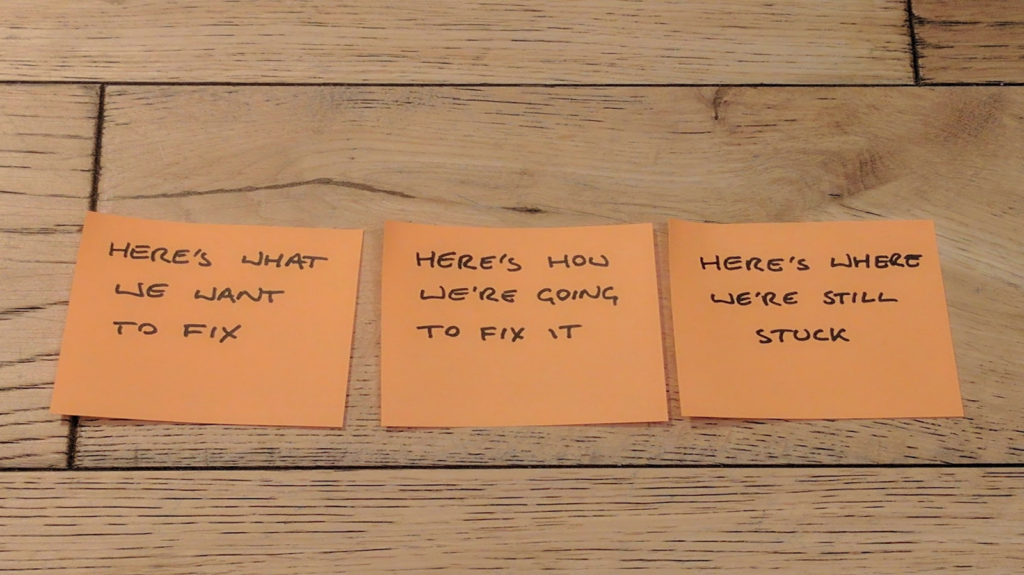 Three post-its on a wooden floor:

"Here's what we want to fix"

"Here's how we're going to fix it"

"Here's where we're still stuck"