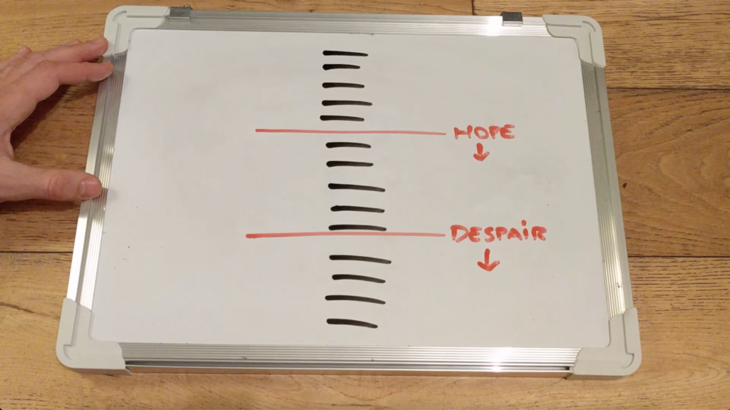 Think Links icebreakers a Miro board template that you can use – Emily  Webber