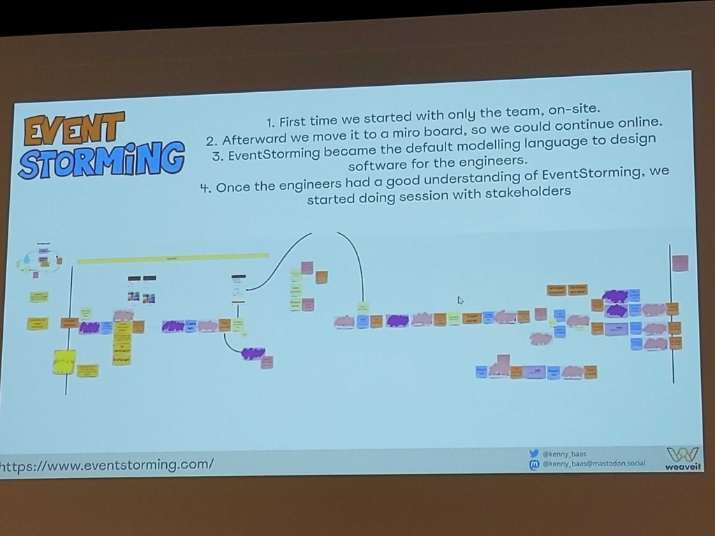 Slide titled "Event storming", with lots of unreadable post-its and lines. 4 points on how they used this:

1. First we started with only the team, on-site.
2. Afterward we moved it to a Miro board, so we could continue online.
3. Event Storming became the default modelling language to design software for the engineers.
4. Once the engineers had a good understanding of Event Storming, we started doing sessions with stakeholders.