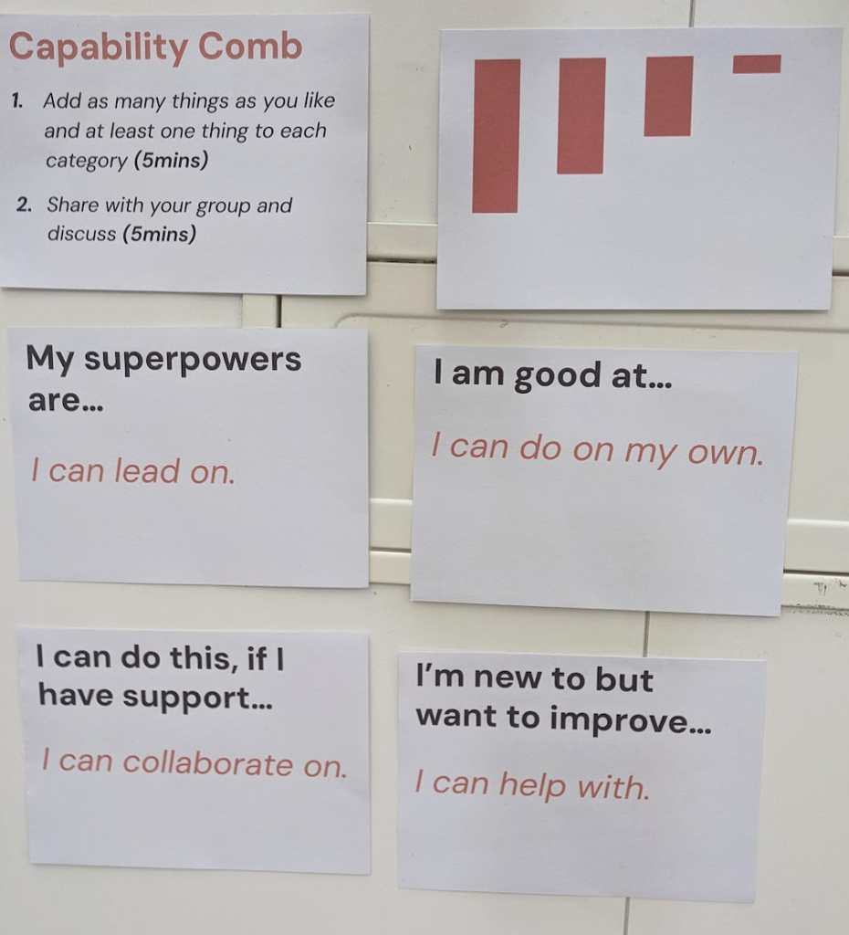 Photo of index cards with the prompts: "My superpowers are", "I am good at", "I can do this, if I have support", "I'm new to but want to improve...".

Full description in the blog post linked above this photo.