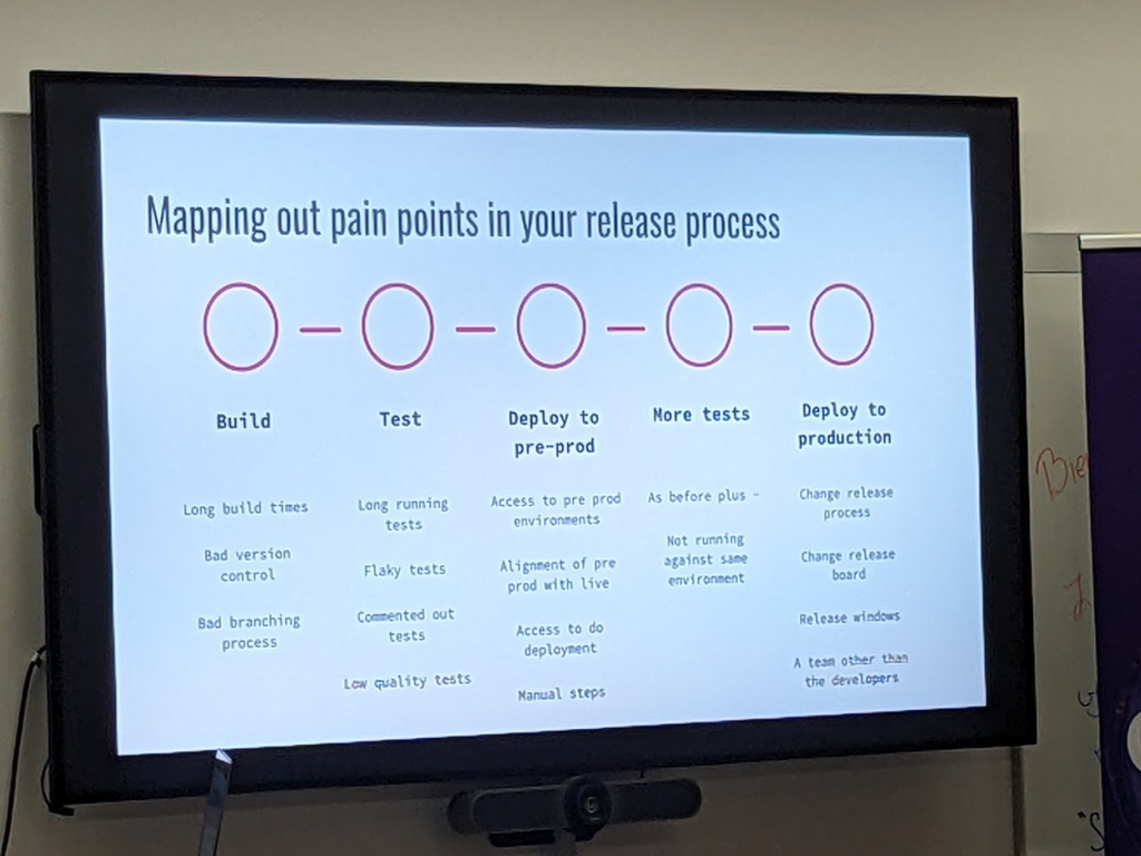 Photo of a slide titled "mapping out pain points in your release process".

It shows various stages you might find pain, eg. "Build: long build times, bad version control" and "Test: long running tests, flaky tests".