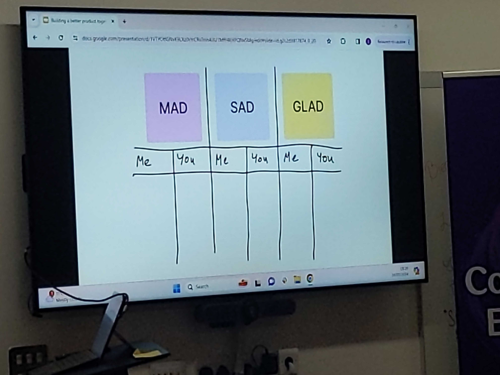 Photo of a screen showing a retro board: Big "mad, sad, glad" headings with two columns under each of them, for "me" and "you".