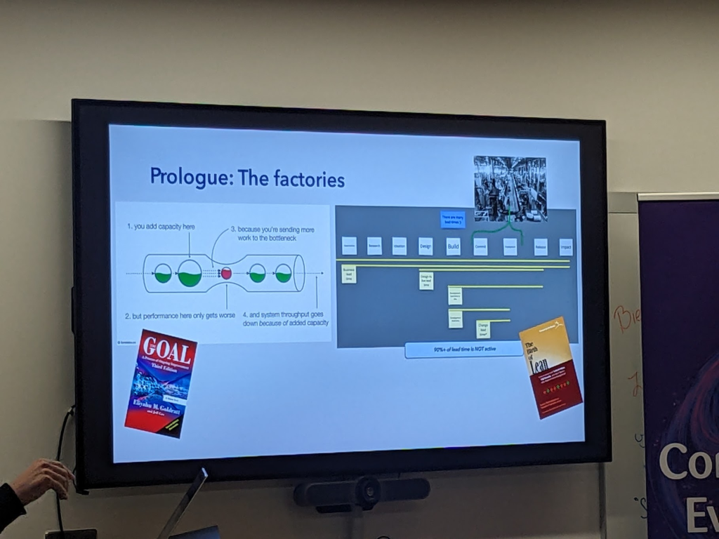 Photo of a screen showing a slide, titled "prologue: the factories". Has a diagram showing the importance of finding the bottleneck in a process, and drawing out a software team's process so they can discuss which parts are factory-like.
