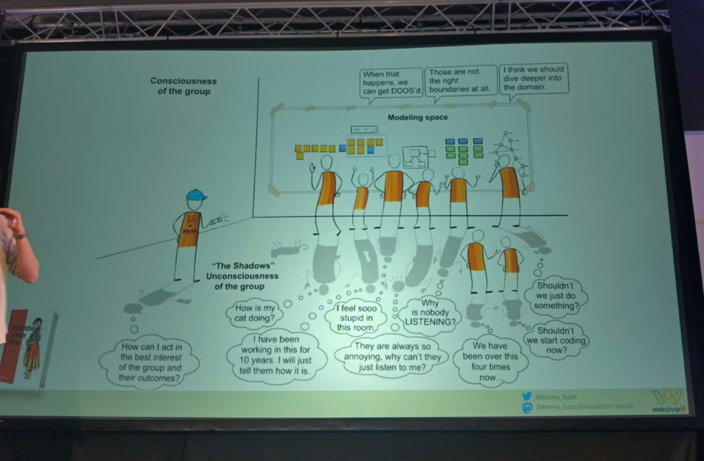 Photo of a slide showing a cartoon drawing of people in front of a wall labelled "modelling space" with lots of post-its.

Speech bubbles at the top (labelled "consciousness of the group") shows the discussion about the work they're doing.

Thought bubbles at the bottom (labelled "the shadows: unconsciousness of the group") shows the fears and frustrations they're not talking about.