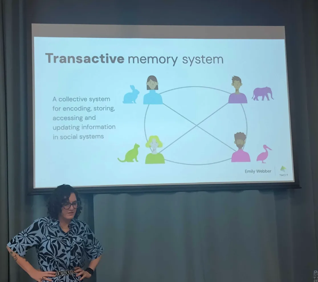 Emily in font of a "transactive memory system" slide, showing team members all linked by lines, and a definition: "A collective system for encoding, storing, accessing and updating information in social systems"