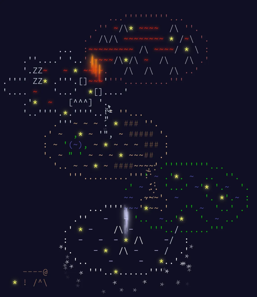 A range of ovals made of punctuation symbols in different colours - they look a bit like islands with different terrain. One is grassy, one has volcanoes. Various bright yellow stars and dotted around.