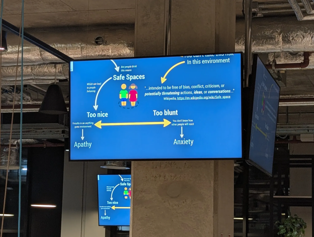 Photo of Jit's presentation on several big screens. It's zoomed in to a "Safe Spaces" diagram, showing that being too nice leads to apathy and too blunt leads to anxiety.