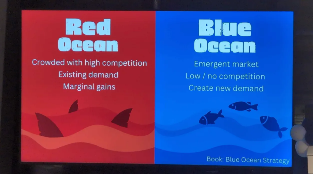 A slide split into two halves. The left is red, with waves and shark fins. It says "Red ocean: crowded with high competition, existing demand, marginal gains".

The right is blue, with waves and friendly little fish. "Blue ocean: emergent market, low or no competition, create new demand".