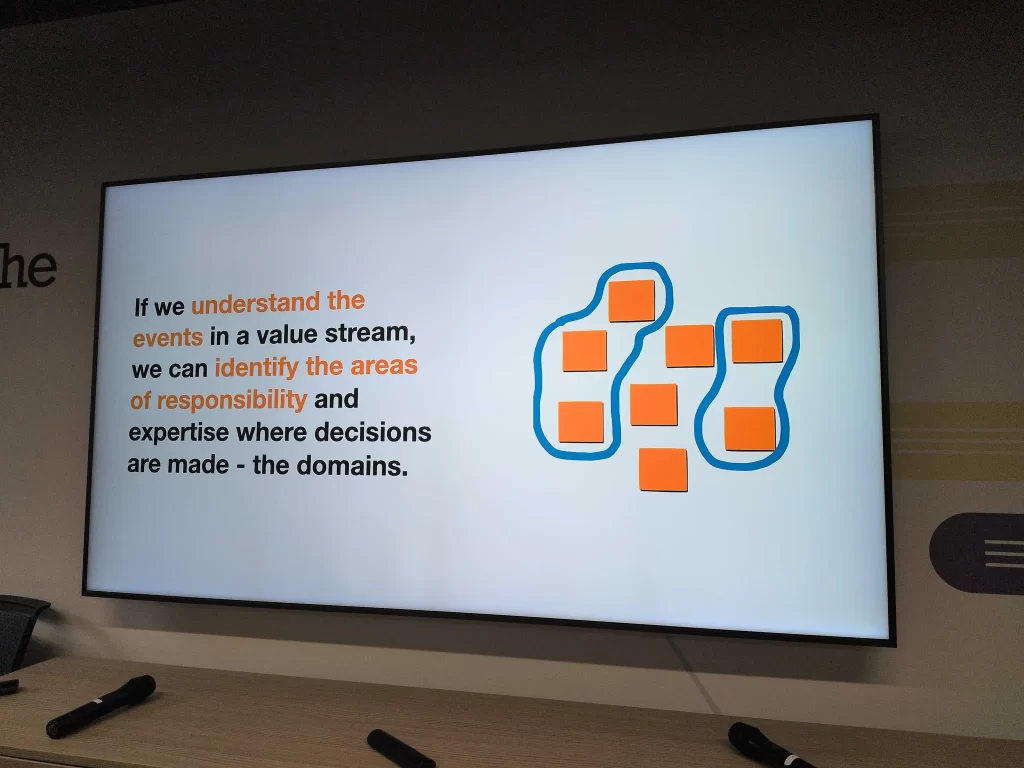 A slide with lines drawn round groups of post-its. It says "if we understand the events in a value stream, we can identify the areas of responsibility and expertise where decisions are made - the domains."